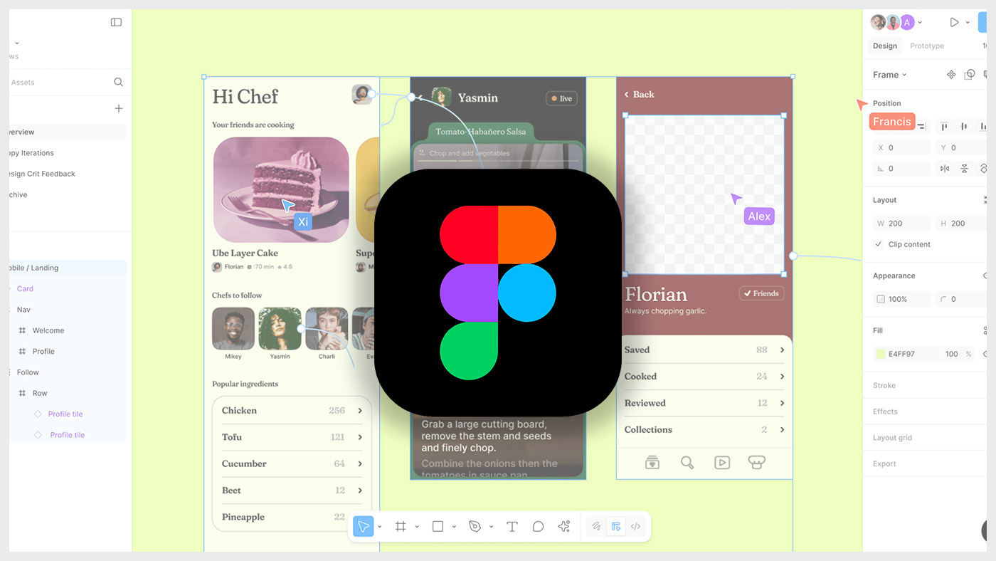 Figma IPO: How Its Historic Debut Redesigned the SaaS Landscape
